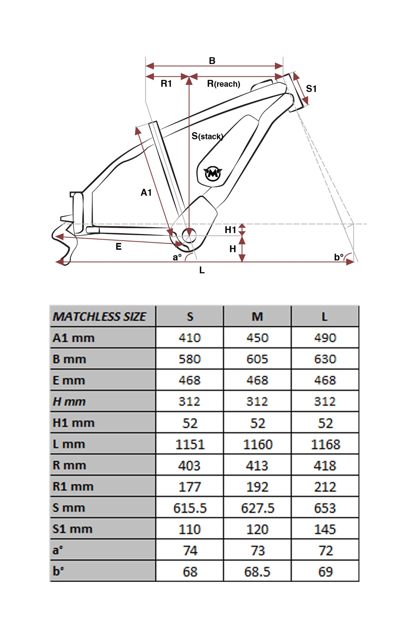 E-BIKE EXTREME EDITION